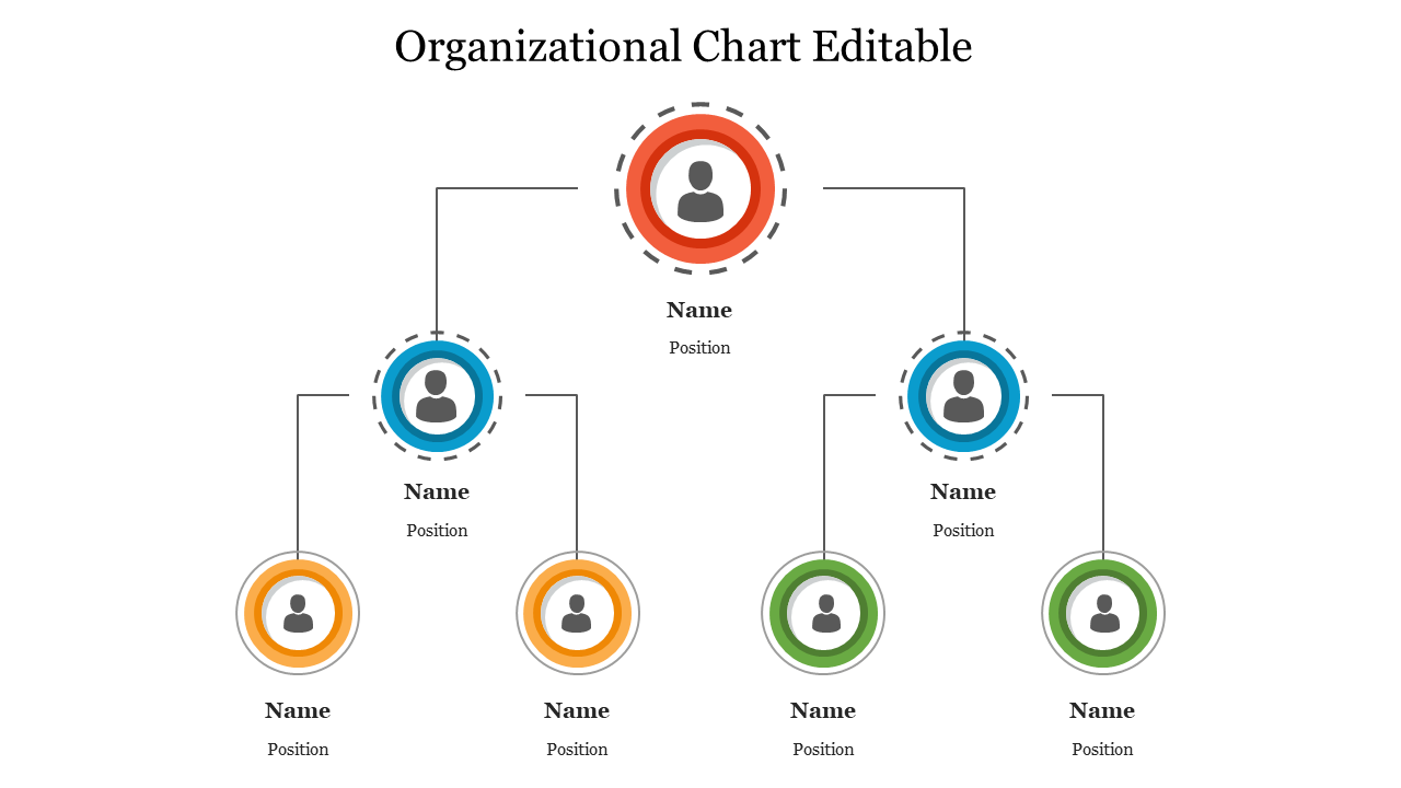 Creative Organizational Chart Editable PowerPoint